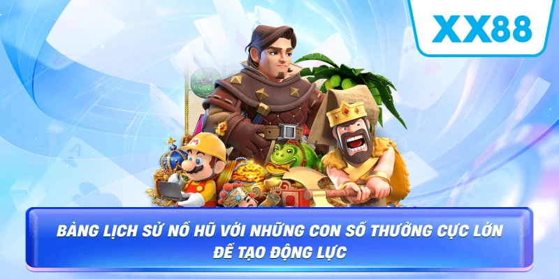 Mẹo Nổ Hũ XX88: 7 Cách Quản Lý Vốn Và Phiên Chơi Thực Tế - sapg