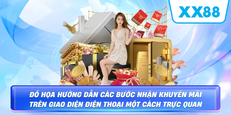 Khuyến Mãi XX88 – Tổng Hợp Ưu Đãi Khủng Nhất Năm 2026 - sapg