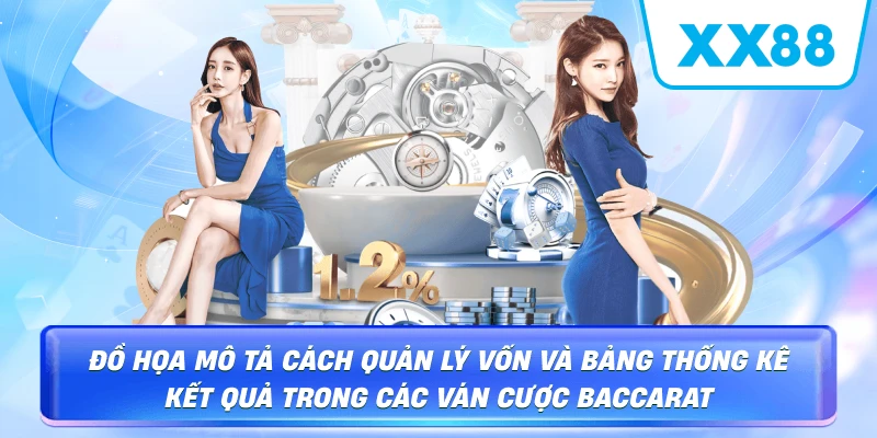 Casino XX88 – Sảnh Live Và Cách Chơi An Toàn - sapg