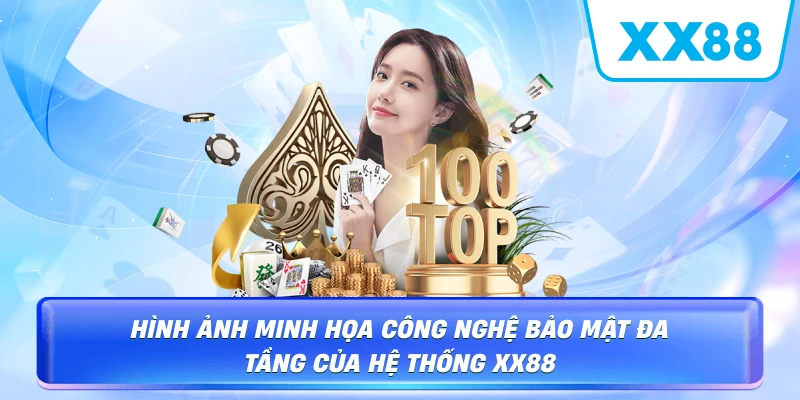 Tin Tức XX88 – Cập Nhật Kèo Cược Và Ưu Đãi Mới Nhất - sapg