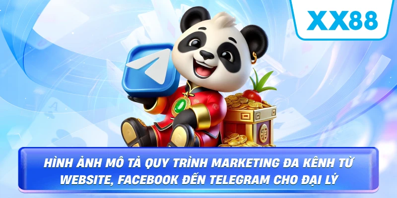 Chính Sách Đại Lý XX88 – Cơ Hội Thu Nhập Khủng Chiết Khấu 60% - sapg