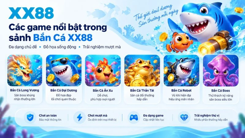Bắn Cá XX88 – Sảnh Game Bắn Cá Online & Cách Chơi - sapg